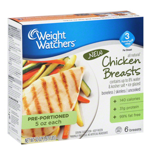 Fat-Free-Chicken-Breasts-Highest-Protein-Rich-Foods